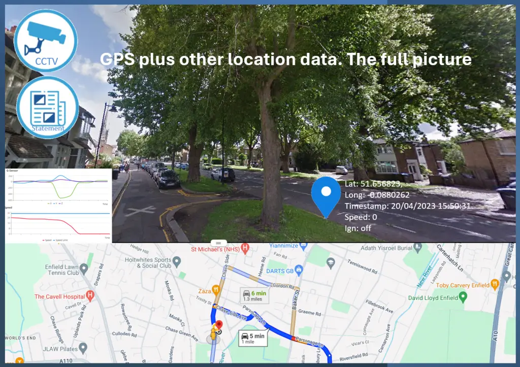 GPS plus other data. The Full Picture