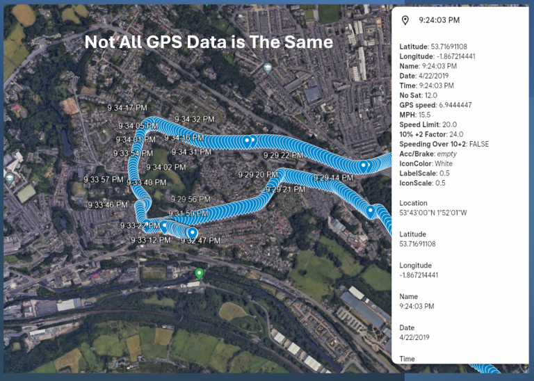 Not all GPS Data is the same